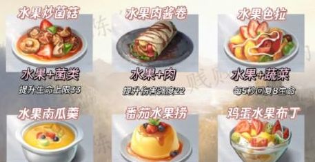黎明覺(jué)醒列巴配方怎么獲得   列巴配方解鎖攻略[多圖]圖片1