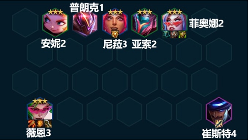 云頂之弈s8.5劍姬陣容推薦 劍姬主C陣容裝備搭配攻略