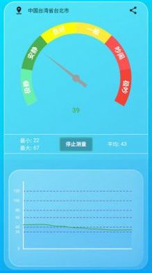 智能環(huán)境噪音測(cè)試分貝儀APP安卓版截圖3