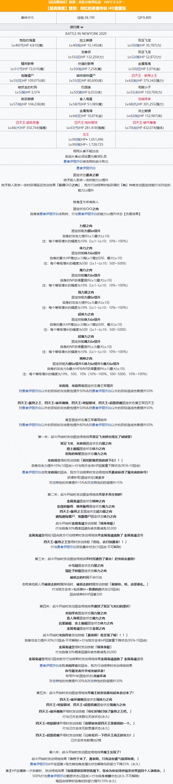 《FGO》劍龍娘超高難本攻略
