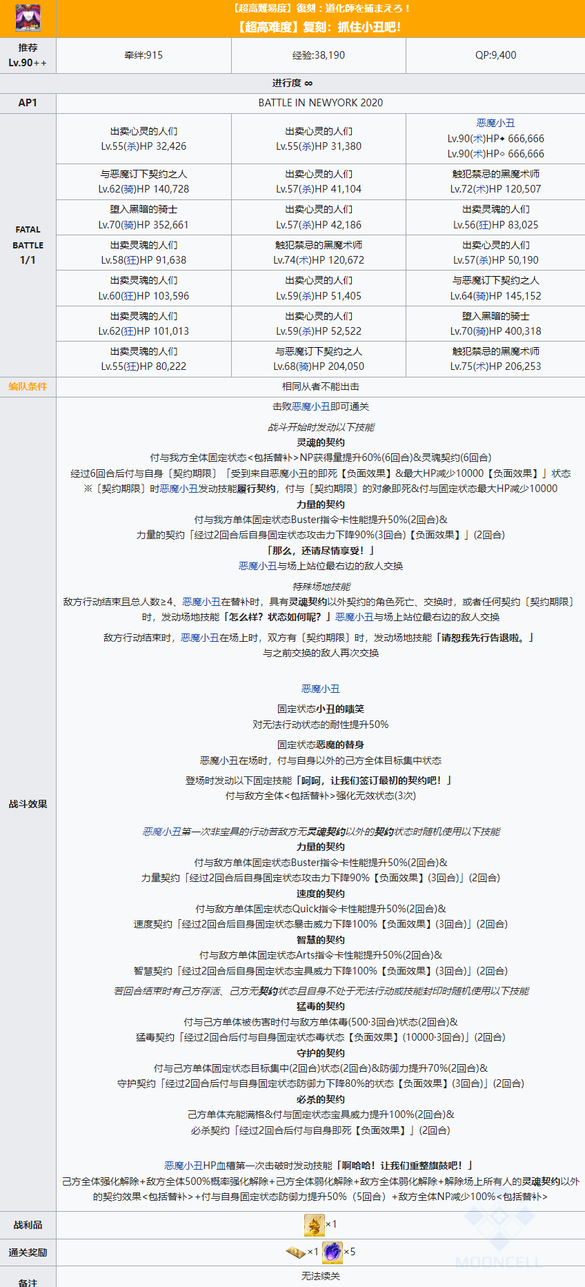 《FGO》抓住小丑吧超高難攻略