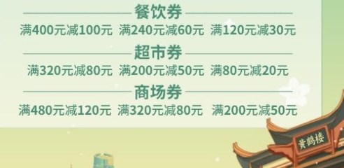 湖北消費券怎么加油 2023湖北消費券可以加油嗎