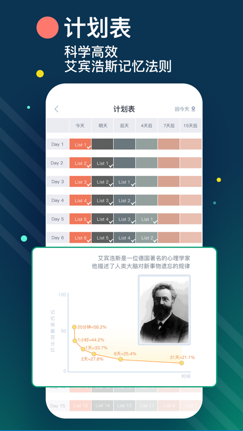 List記單詞安卓版軟件截圖3