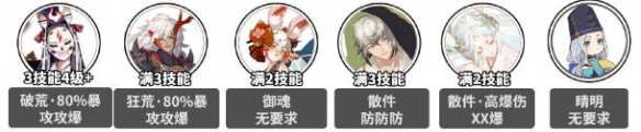 陰陽師萬言歸靈高加成爬塔陣容攻略 萬言歸靈爬塔高加成陣容推薦