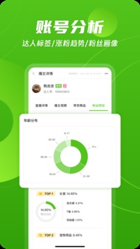 飞瓜数据app免费下载苹果版截图1: