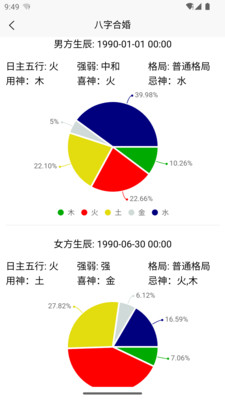 詮天八字算命 免費(fèi)下載APP截圖1