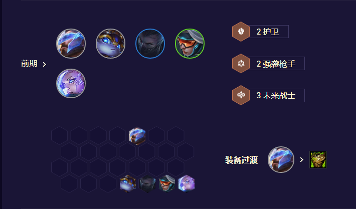 《金鏟鏟之戰(zhàn)》s8.5未來九五EZ陣容玩法攻略