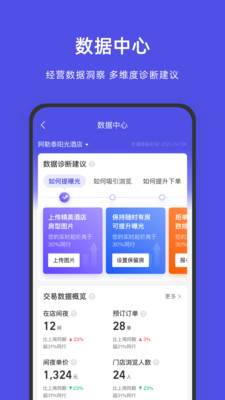 飛豬酒店商家app下載ebooking手機(jī)版截圖4