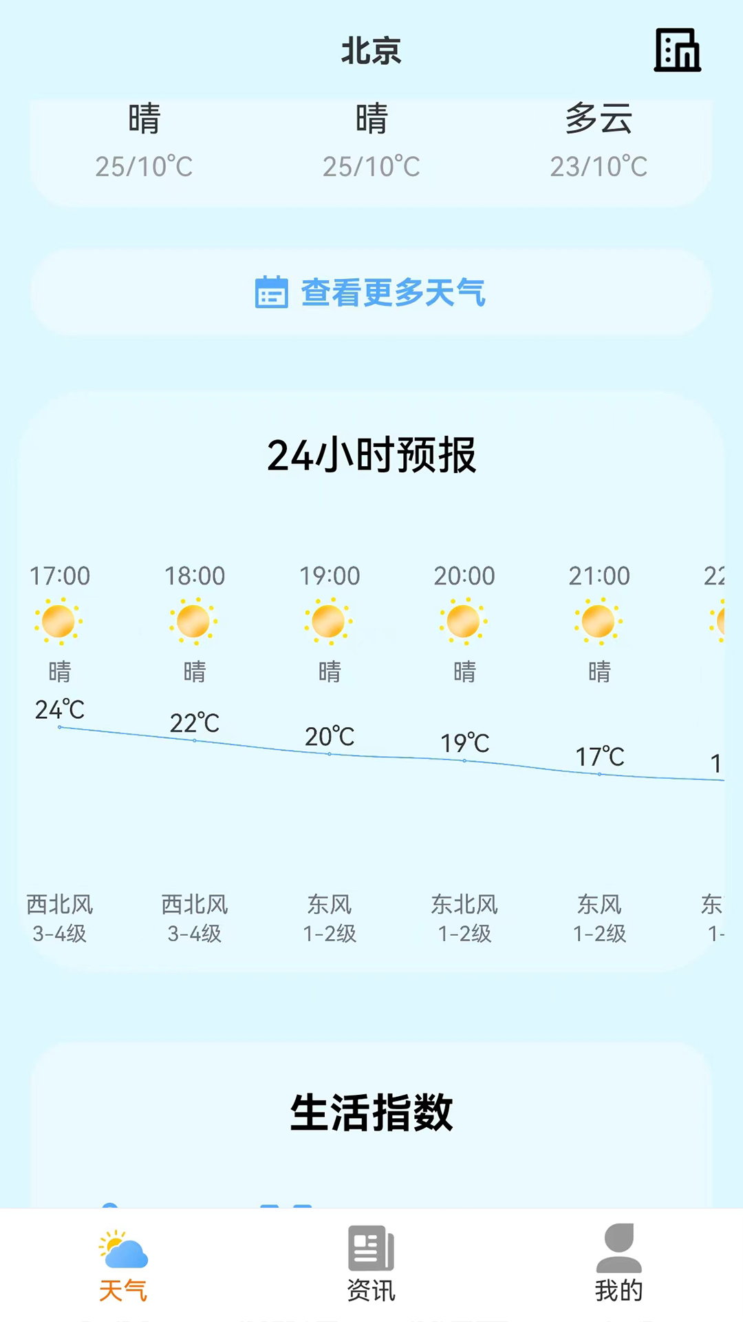 小智天氣預(yù)報(bào)軟件版截圖4