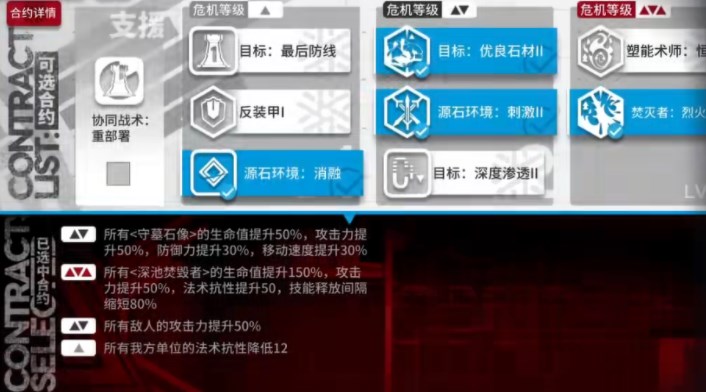 明日方舟3月31日危機合約攻略 小丘郡物流站陣容打法推薦