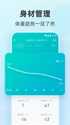 好輕體脂秤app下載ios版截圖2