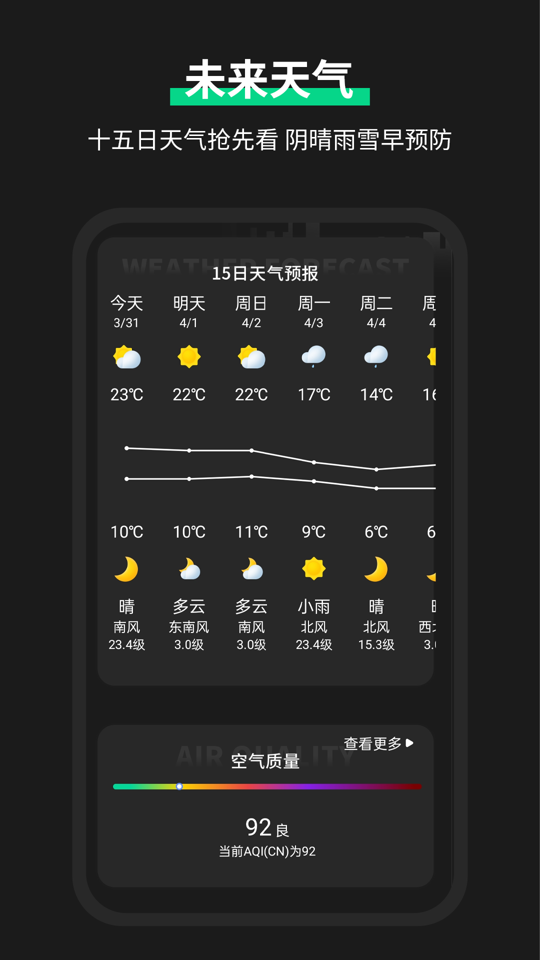 雷達(dá)實(shí)時(shí)天氣預(yù)報(bào)app最新版截圖2