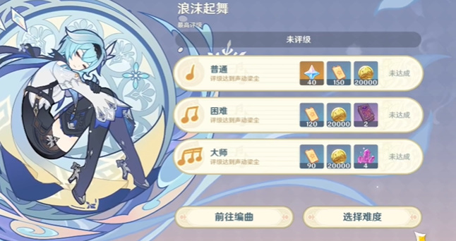 原神風(fēng)花的呼吸風(fēng)物之歌攻略 風(fēng)花的呼吸風(fēng)物之歌高分通關(guān)技巧