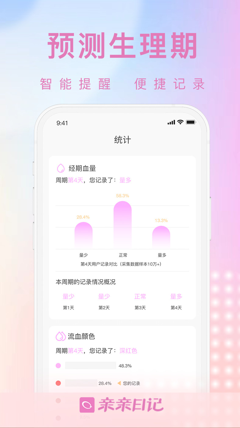 親親日記經(jīng)期記錄app安卓版截圖3