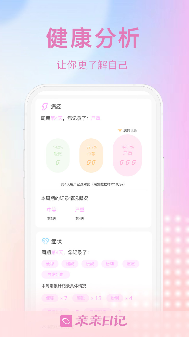 親親日記經(jīng)期記錄app安卓版截圖2