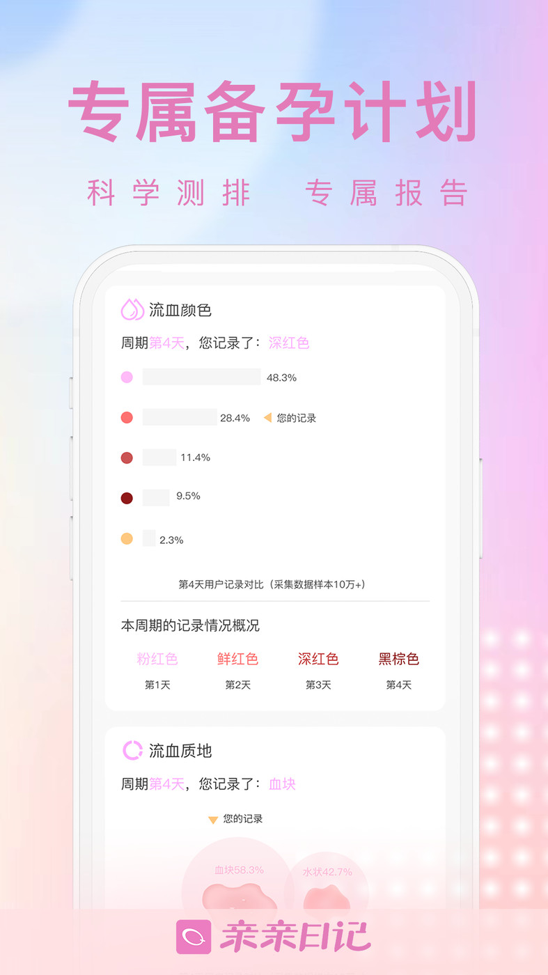 親親日記經(jīng)期記錄app安卓版截圖1