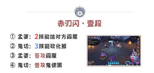 陰陽師殘局得勝赤刃閃怎么玩 殘局得勝赤刃閃攻略指南