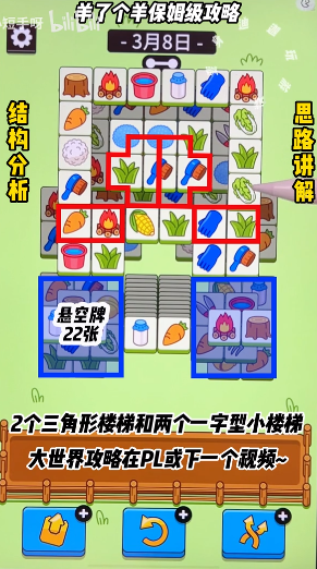 羊了個(gè)羊3.8關(guān)卡攻略 3月8日每日一關(guān)通關(guān)流程