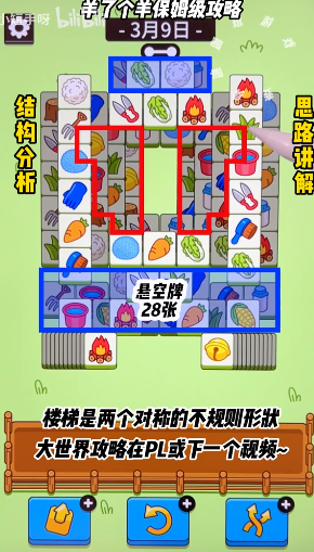 羊了個(gè)羊3.9關(guān)卡攻略 3月9日每日一關(guān)通關(guān)流程解析