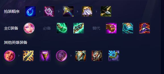 《金鏟鏟之戰(zhàn)》啟明奇點拉克絲玩法攻略