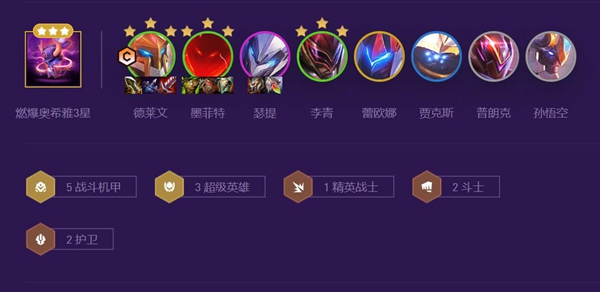 云頂之弈黃金超英德萊文陣容怎么搭配 黃金超英德萊文陣容裝備搭配攻略