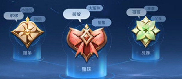 王者榮耀s31親密關(guān)系怎么弄 親密關(guān)系設(shè)置方法
