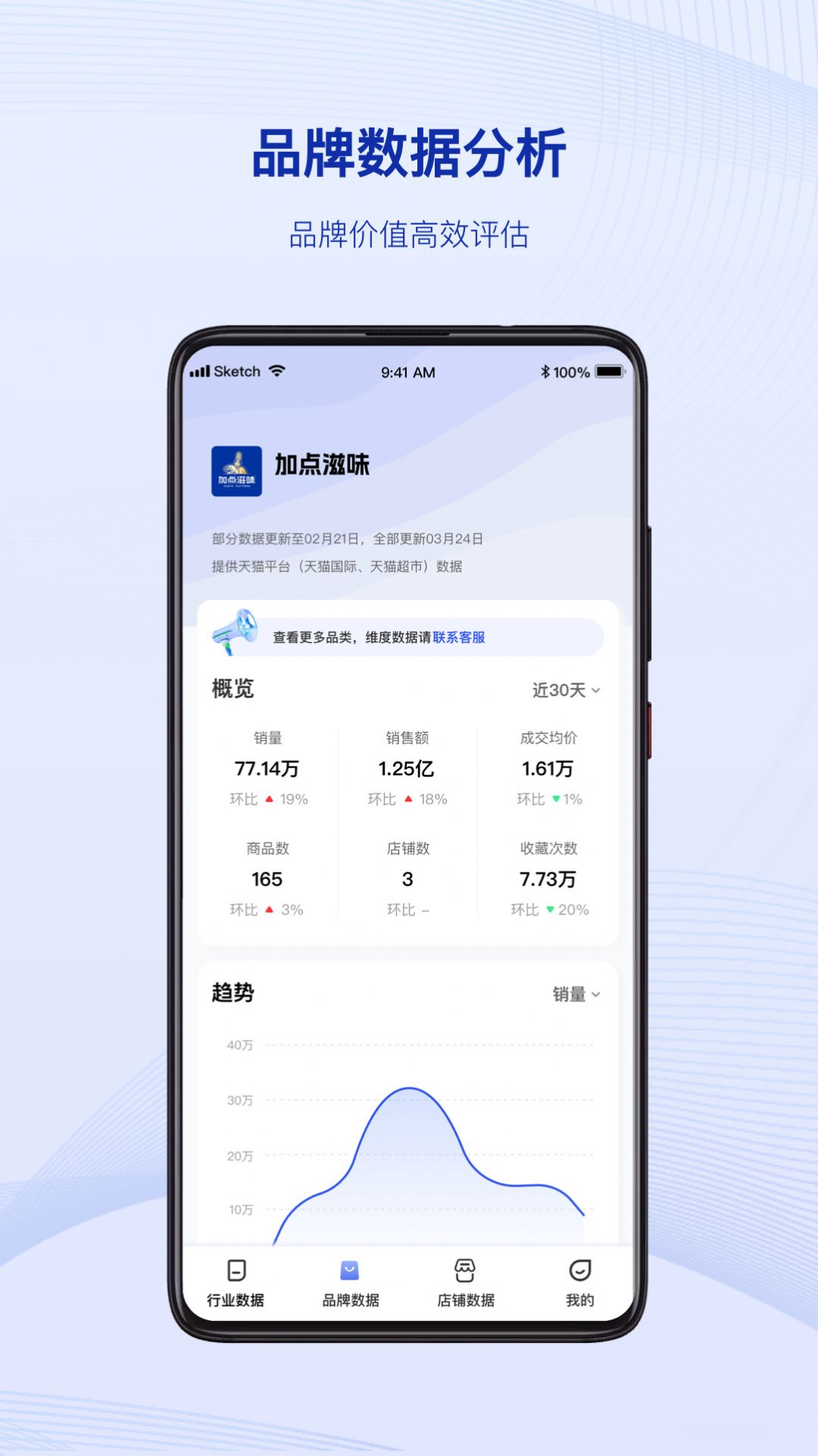 炼丹炉电商运营app最新版截图2: