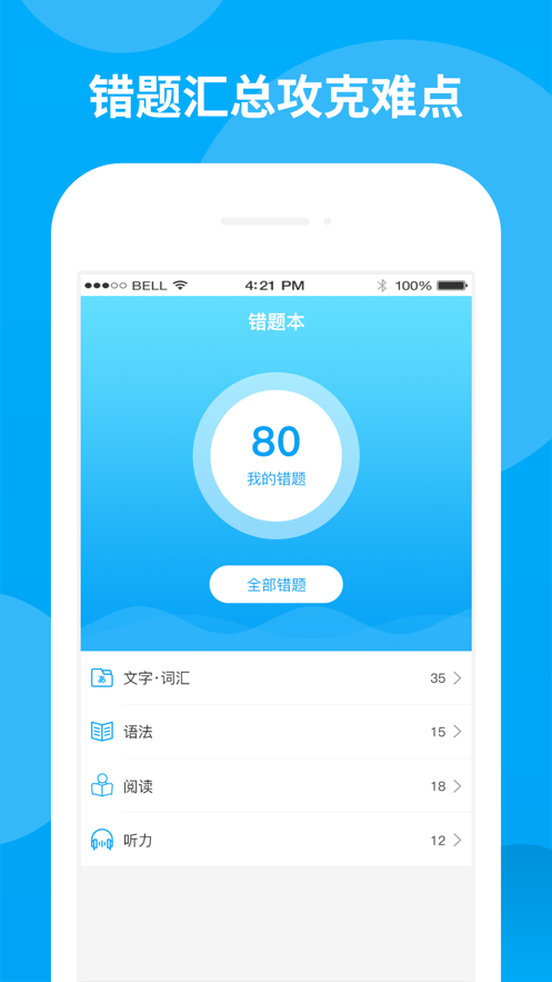 日語考試題庫APP下載截圖4