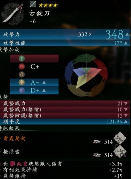 《臥龍蒼天隕落》1.05新手開荒裝備推薦
