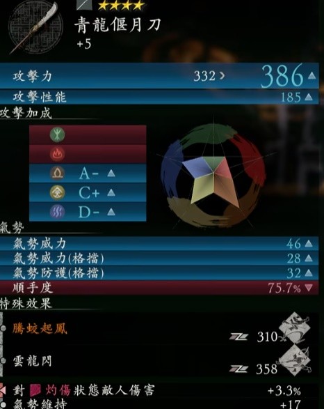 《臥龍蒼天隕落》1.05新手開荒裝備推薦