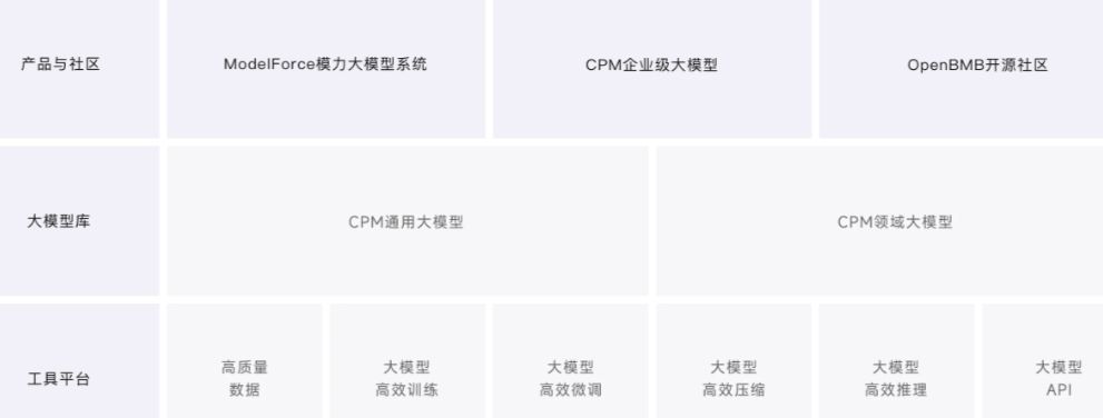 知海圖AI內(nèi)測申請入口   知海圖AI內(nèi)測邀請申請官方地址以及教程[多圖]圖片1