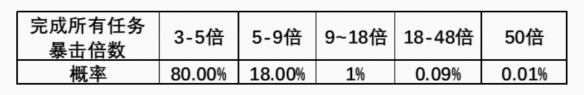 游俠網(wǎng)2