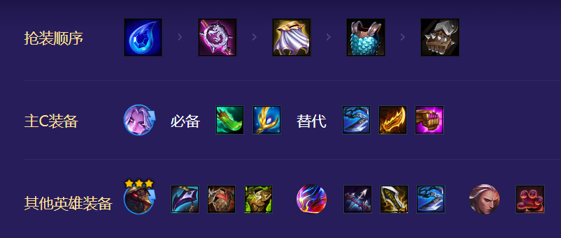 《金鏟鏟之戰(zhàn)》怪獸莫甘娜陣容攻略