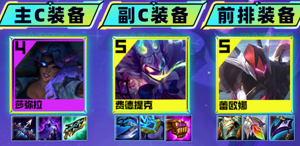 《金鏟鏟之戰(zhàn)》機(jī)甲九五陣容玩法攻略