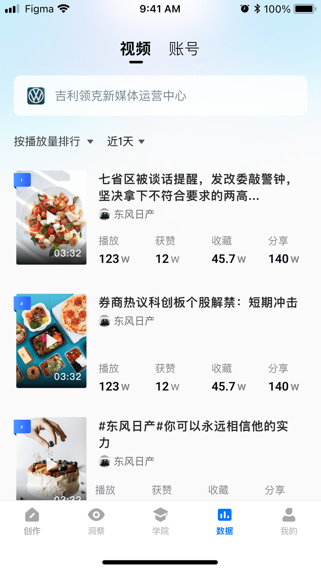 智能創(chuàng)作云短視頻剪同款A(yù)PP版截圖3