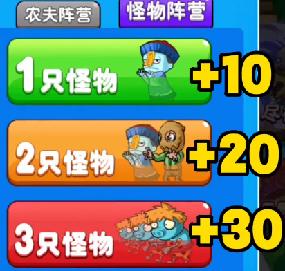 別惹農(nóng)夫雞蛋怎么獲得