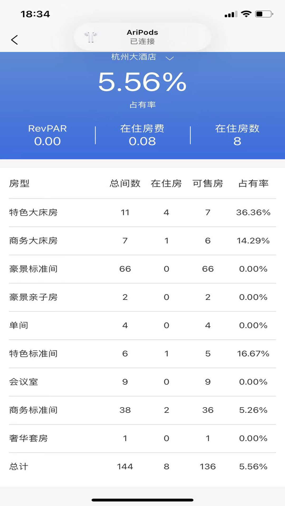 明軟酒店管理系統(tǒng)軟件APP最新版截圖4