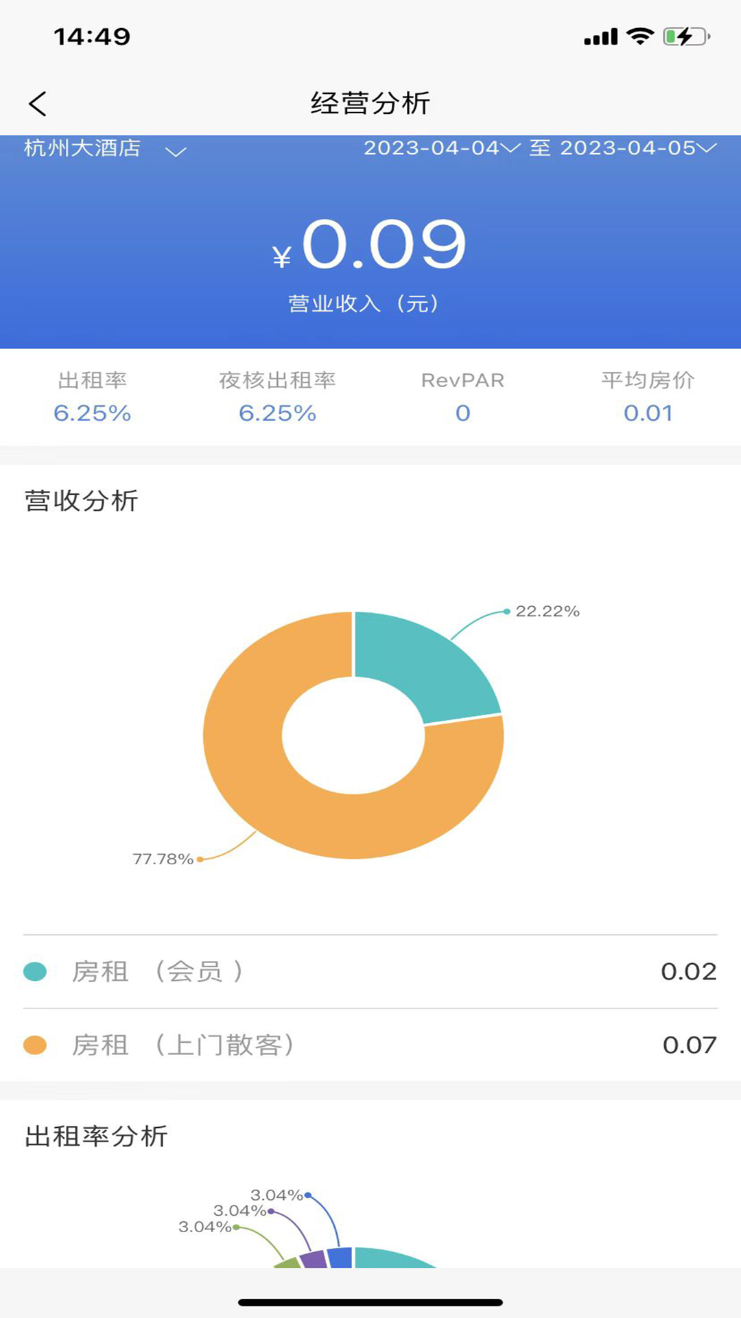 明軟酒店管理系統(tǒng)軟件APP最新版截圖2
