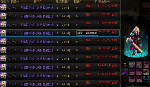 dnf五一套道具首日多少錢(qián) 五一套道具首日價(jià)格介紹