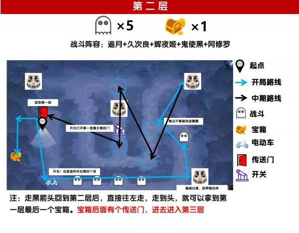 陰陽(yáng)師綺都探秘第三關(guān)怎么過(guò)