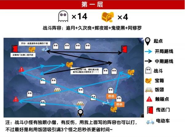 陰陽(yáng)師綺都探秘第三關(guān)怎么過(guò)