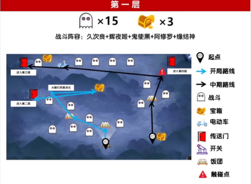 陰陽師綺都探秘第四關(guān)攻略 第四關(guān)神秘海岸通關(guān)路線推薦