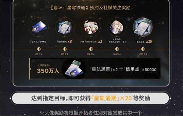 崩壞星穹鐵道預(yù)約獎(jiǎng)勵(lì)多久過期 預(yù)約獎(jiǎng)勵(lì)有效期介紹