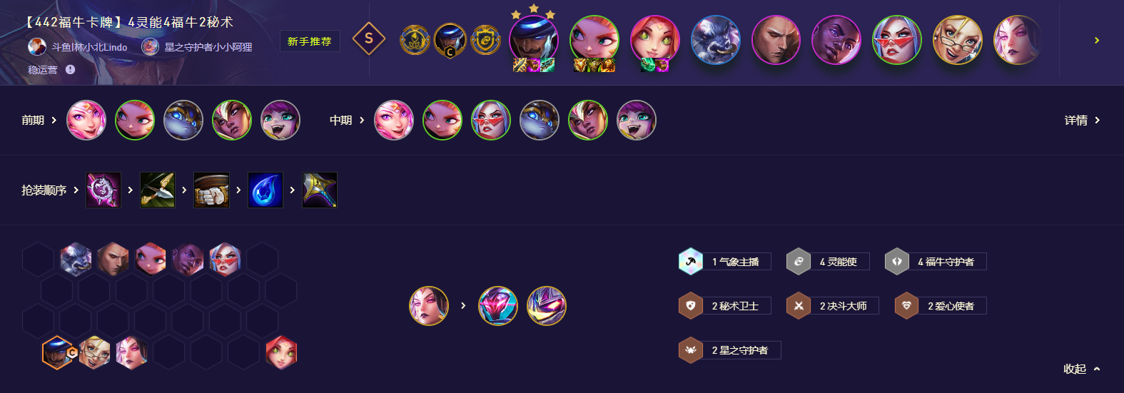 金鏟鏟之戰(zhàn)3.6版本最強(qiáng)陣容匯總 2023最新4月陣容搭配推薦