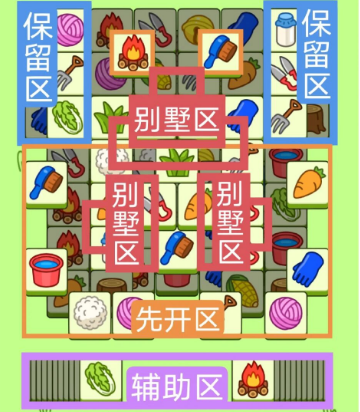 羊了個(gè)羊4.5關(guān)卡攻略 羊羊大世界4月5日每日一關(guān)通關(guān)流程