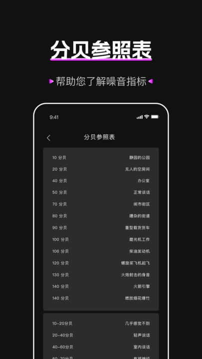 標準噪音分貝檢測儀app安卓版截圖2
