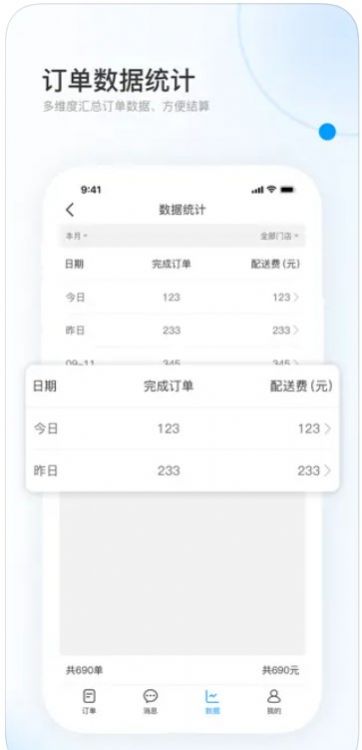 颶風(fēng)快跑快遞配送APP版截圖4