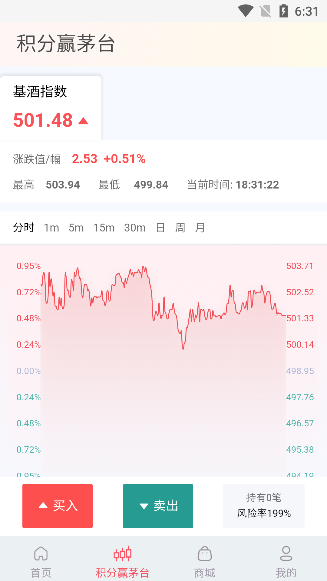 千尋商城買茅臺APP版截圖1