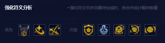 游俠網(wǎng)7