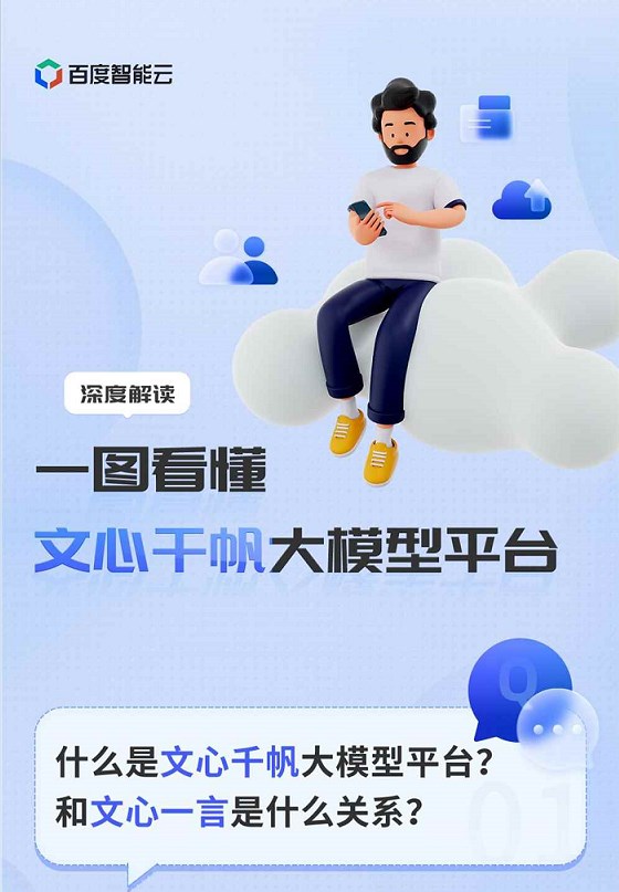 百度文心千帆大模型平臺(tái)版截圖4